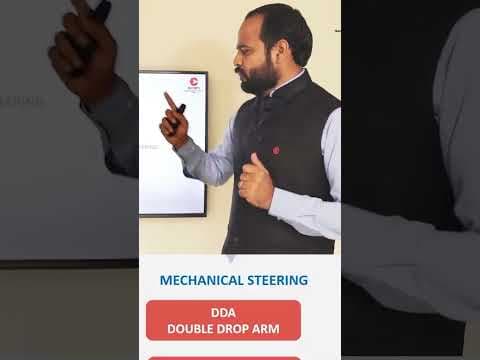 Recent post by Escorts Training and Development Centre