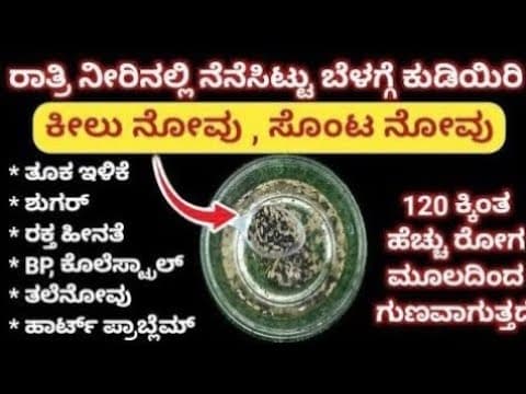 Recent post by Simply Beautiful/ಸಿಂಪ್ಲಿ ಬ್ಯೂಟಿಫುಲ್