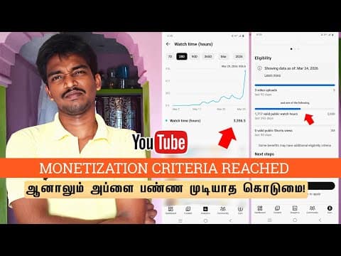 Recent post by Raja Tech