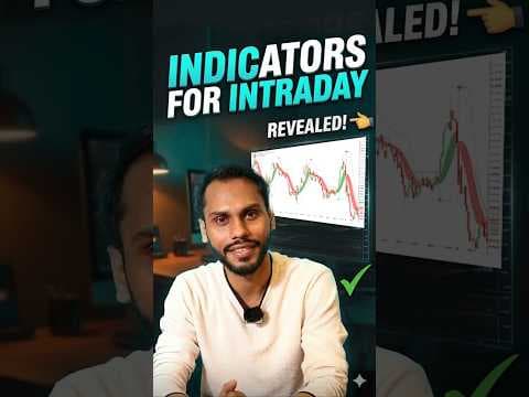 Recent post by Equity2Commodity