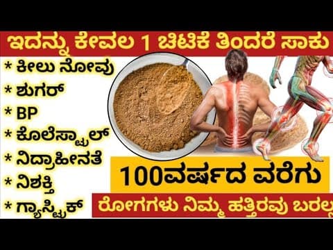 Recent post by Simply Beautiful/ಸಿಂಪ್ಲಿ ಬ್ಯೂಟಿಫುಲ್