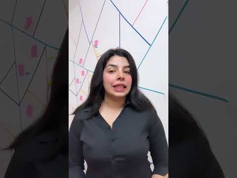 Recent post by Placement Interview