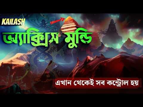 Recent post by Utsab Roy Chowdhury