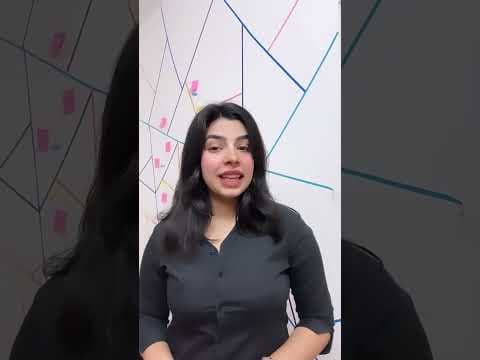 Recent post by Placement Interview