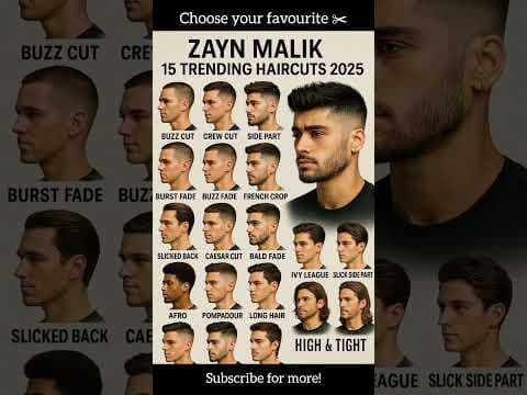 Recent post by Men's Hairstyles