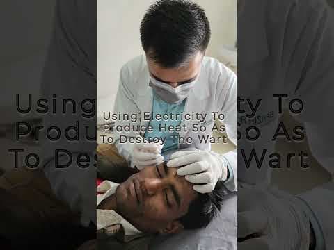 Recent post by Dr. Rishab Mahajan