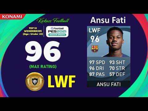 Recent post by Kickass Football