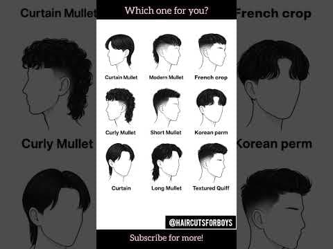 Recent post by Men's Hairstyles