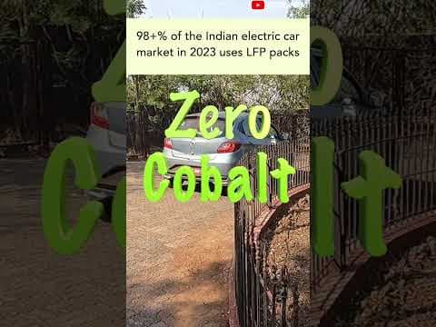 Recent post by pluginIndia