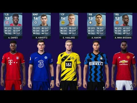 Recent post by Kickass Football