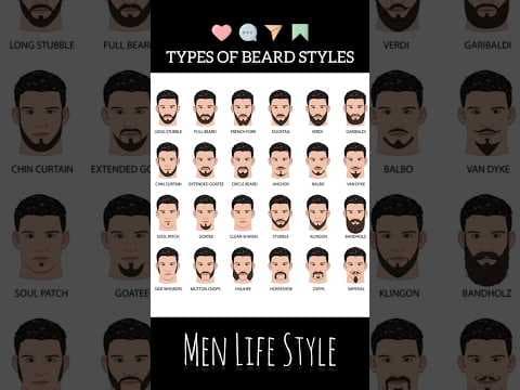 Recent post by Men's Hairstyles