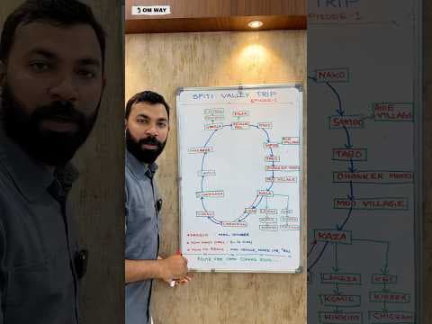 Recent post by OM Way