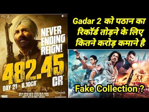 Recent post by Dewansh singh rajput 