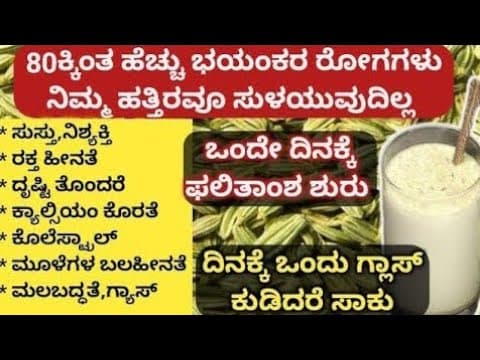Recent post by Simply Beautiful/ಸಿಂಪ್ಲಿ ಬ್ಯೂಟಿಫುಲ್