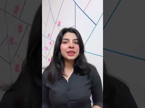Recent post by Placement Interview