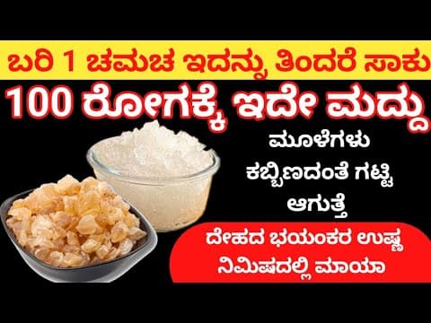 Recent post by Simply Beautiful/ಸಿಂಪ್ಲಿ ಬ್ಯೂಟಿಫುಲ್