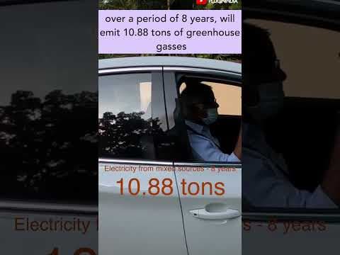 Recent post by pluginIndia