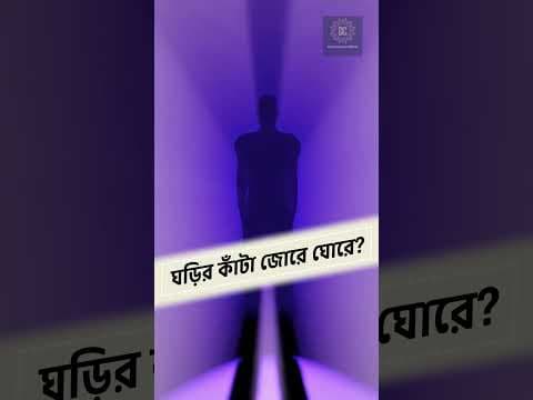 Recent post by Utsab Roy Chowdhury