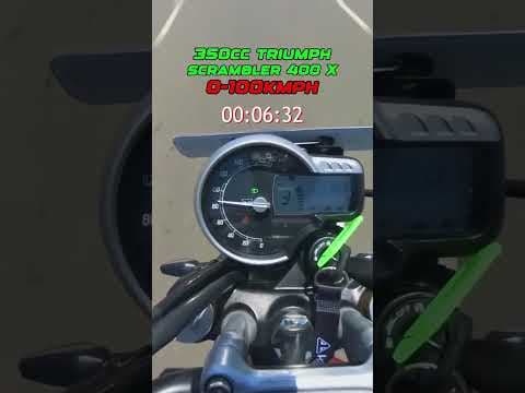 Recent post by ZigWheels