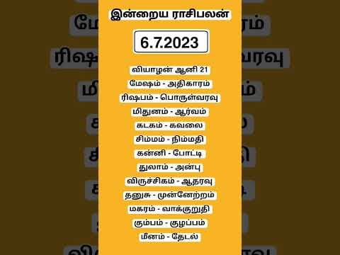 Recent post by TAMIL RAASI