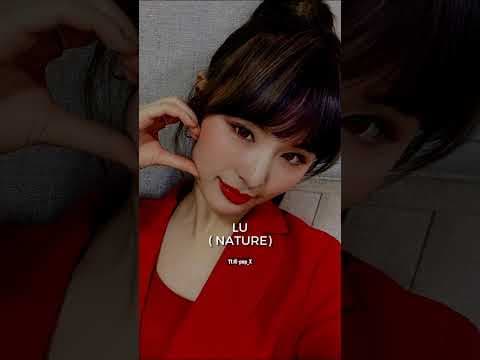 Recent post by Sana