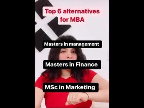 Recent post by Placement Interview