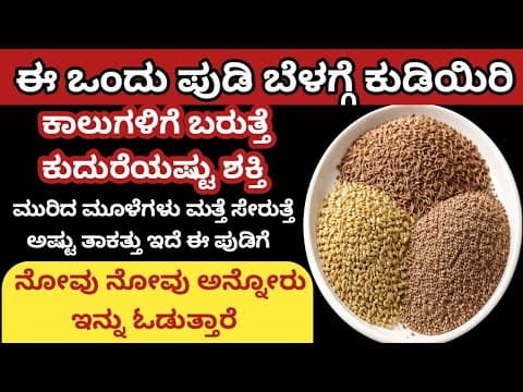 Recent post by Simply Beautiful/ಸಿಂಪ್ಲಿ ಬ್ಯೂಟಿಫುಲ್