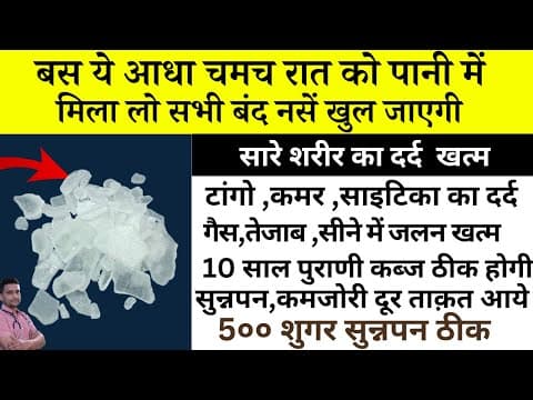Recent post by Dr.Mandeep Dahiya : Scientific Based Homeopathy