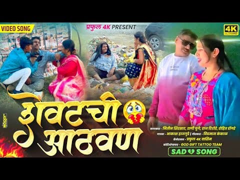 Recent post by Praful 4K