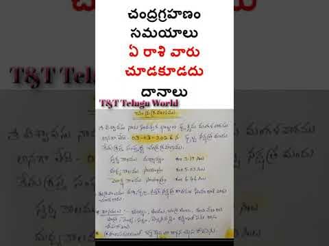 Recent post by T&T Telugu World