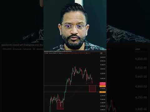 Recent post by open4profit