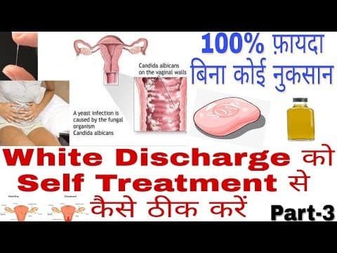 Recent post by Dr. Shubham Srivastava