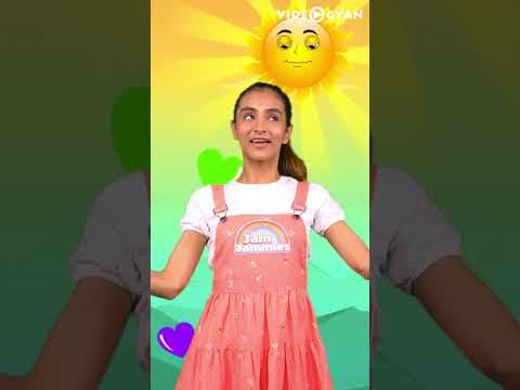 Recent post by videogyan