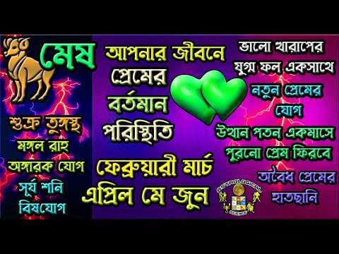 Recent post by Astrological Science