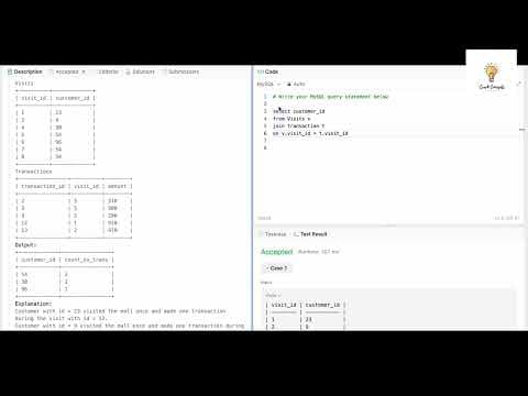 Recent post by Crack Concepts