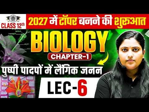 Recent post by SHUBHAM CLASSES