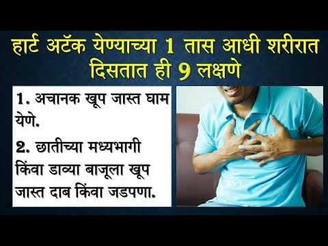 Recent post by Only Marathi