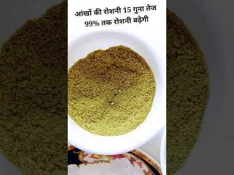 Recent post by 100% Homemade Gharelu Nuskhe