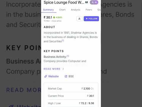 Recent post by Money Solution