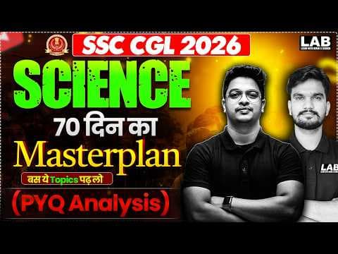 Recent post by SSC LAB