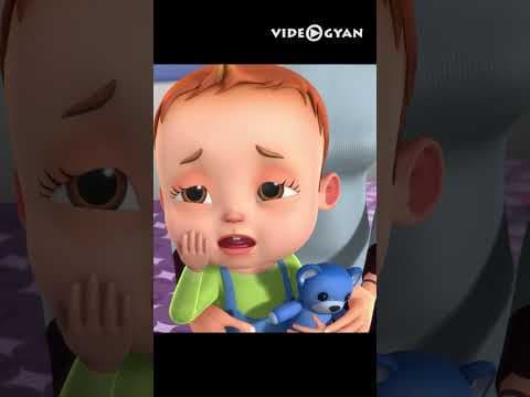 Recent post by videogyan