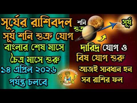 Recent post by Astrological Science