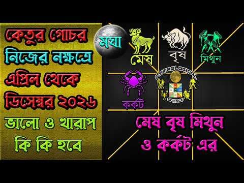 Recent post by Astrological Science