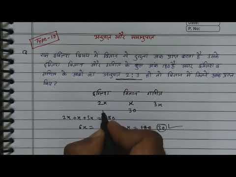 Recent post by online study guruji