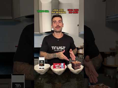 Recent post by Matheus DAvila Nutri