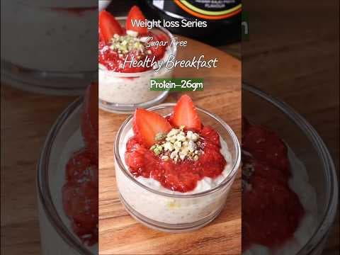Recent post by Diet Kundali