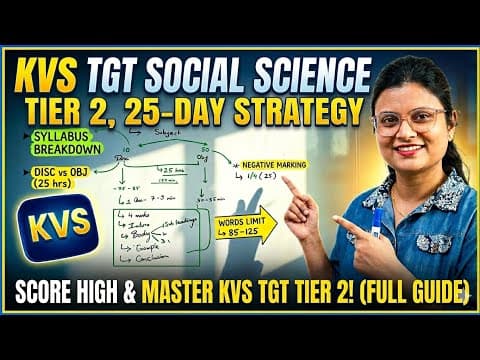 Recent post by SHIKSHAALAYA