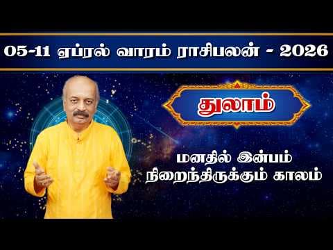 Recent post by Srirangam Ravi
