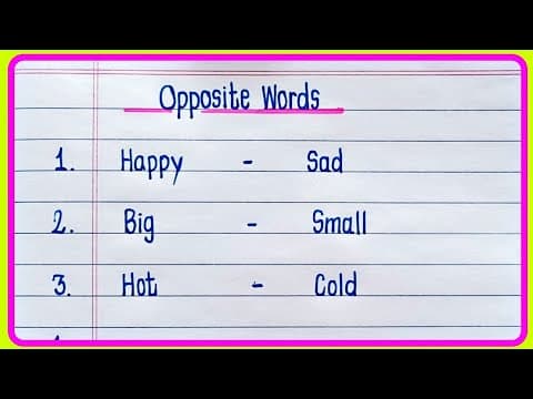 Recent post by Learn Essay Speech