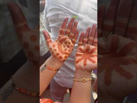 Recent post by Navyakala